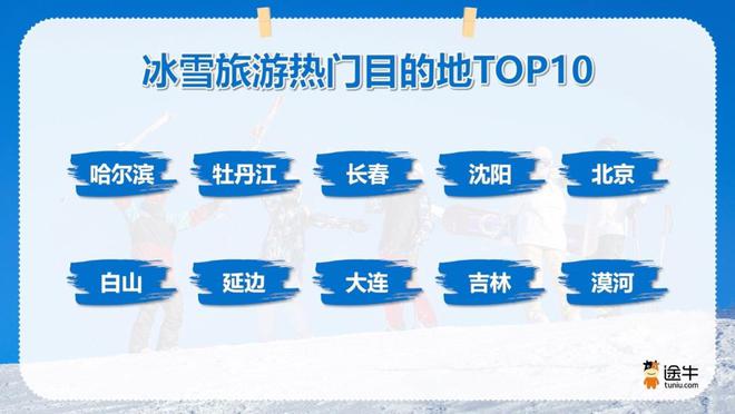 经济热“雪”沸腾滑雪潮席卷全国新葡京博彩